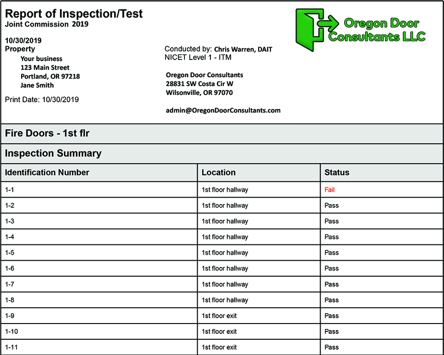 Fire Door Inspection Checklist Template