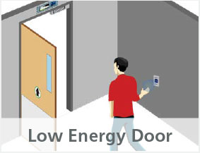 Magic Switch Touchless Switches MS11 - Low Energy Doors