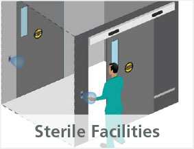 Magic Switch Touchless Switches MS11 - Sterile Facilities